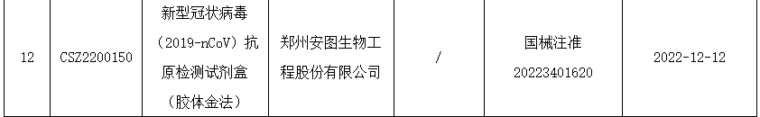 安圖生物新冠抗原檢測試劑上市.png