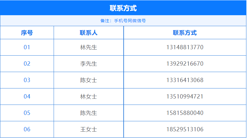 醫(yī)療器械歐盟授權(quán)代表辦理.png